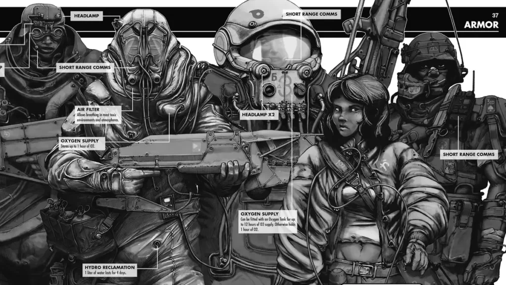 A black-and-white illustration from the Mothership RPG, showcasing a diverse group of heavily armed and armored characters ready for survival in the harsh environment of outer space. The characters are equipped with various high-tech gear, including headlamps, air filters, oxygen supplies, short-range communications, and hydro reclamation systems, indicating their preparedness for toxic and dangerous conditions. Each character's equipment is detailed with labels, highlighting their specialized gear, while their determined expressions and varied attire convey the intensity and peril of their mission in the unforgiving cosmos.