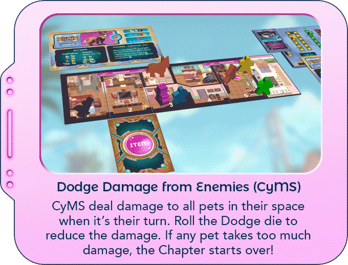 Dodge Damage from Enemies (CyMS) description with an animated board version, rolling dice and card use.