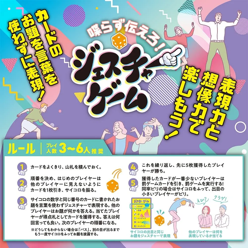 Instruction panel for the BEVERLY Gesture Game showing colorful Japanese graphics, step-by-step rules, a dice icon, gesture examples, and illustrated players acting out poses to guess card topics without using words.